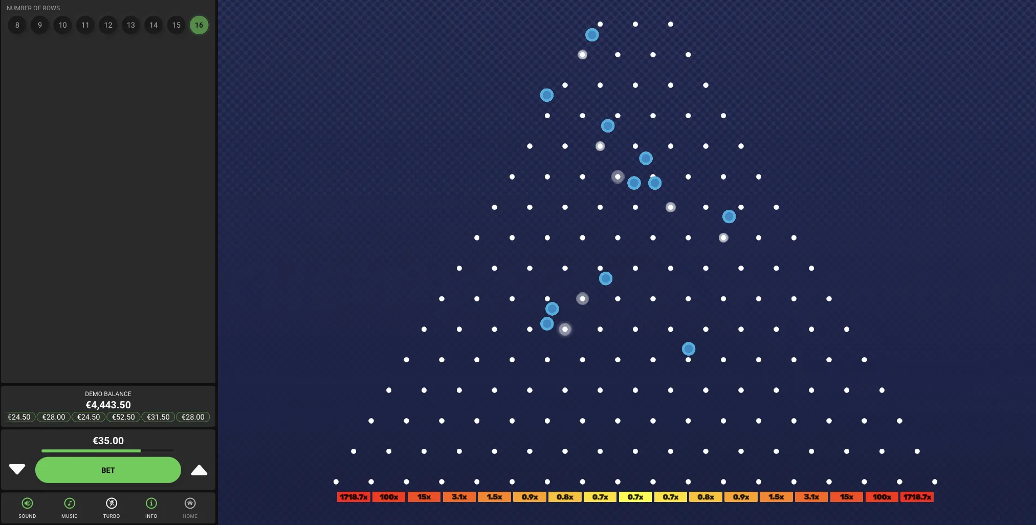 Pénétrer l'Univers Plinko : Racines et Principes d'un Classique Revisité Pénétrer l'Univers Plinko : Racines et Principes d'un Classique Revisité
