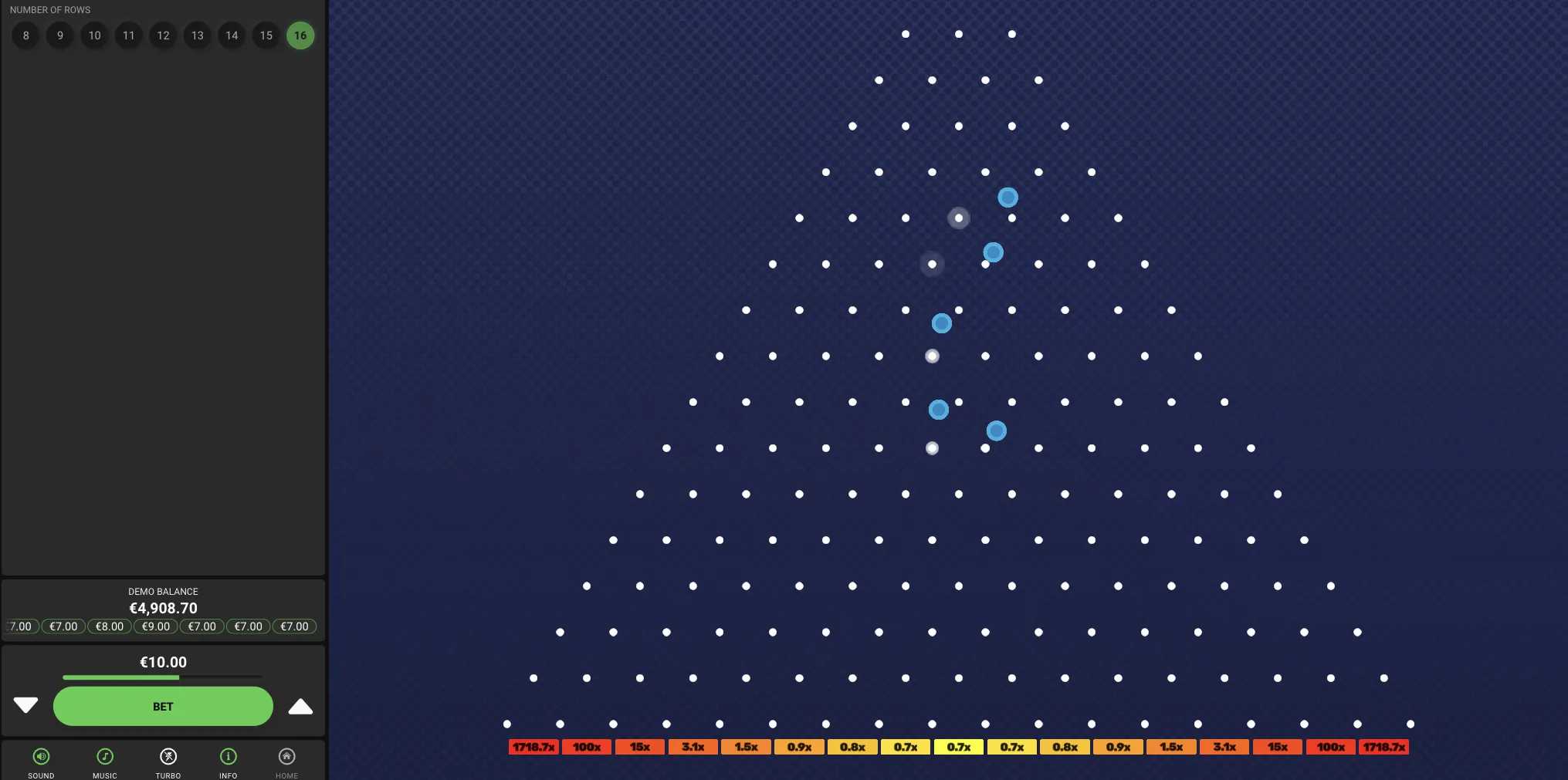 Dominer le Plinko : Manuel Complet des Règles et Mécanismes Dominer le Plinko : Manuel Complet des Règles et Mécanismes